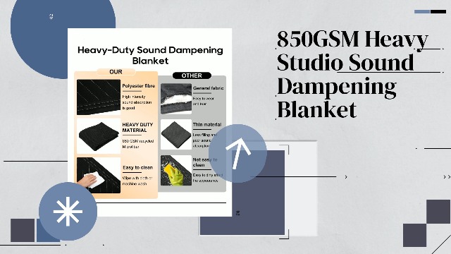 Amazon.com: Saree Acoustic Sound Dampening Blanket 72